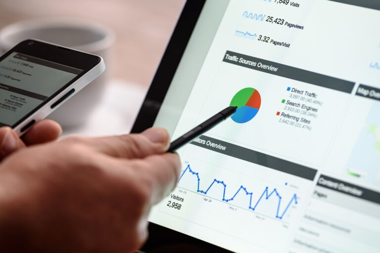business intelligence